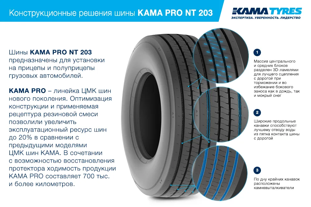 ЦМК шины KAMA PRO NT 203  в Светлогорске
